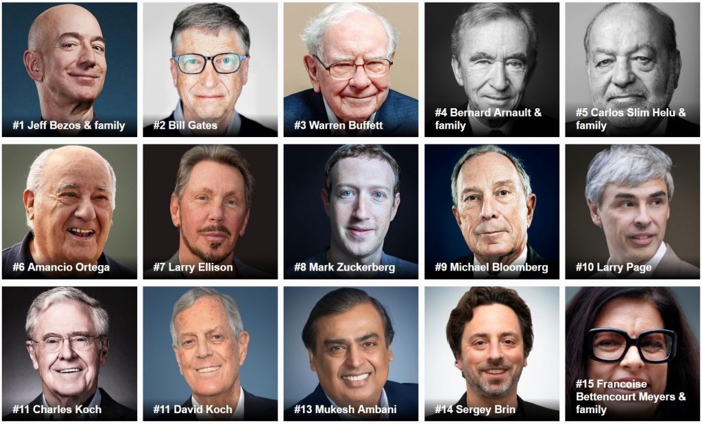 List of Top Richest People in the World: Know Who is the Richest